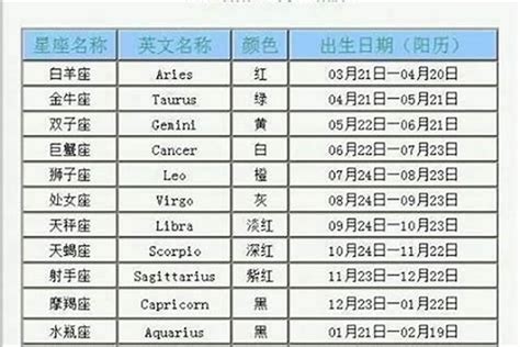 1月9日是什麼星座|1月9号出生是什么星座